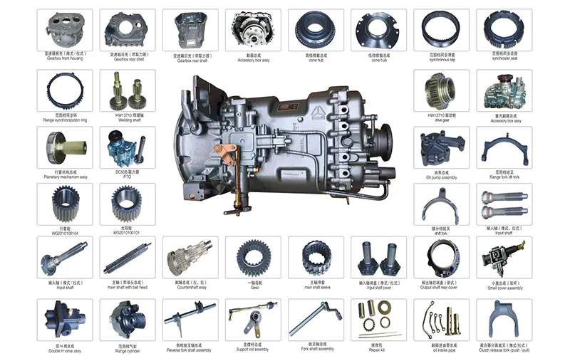 FAST Gearbox Model Guide: 9JS, 12JS, and 16JS Series Explained