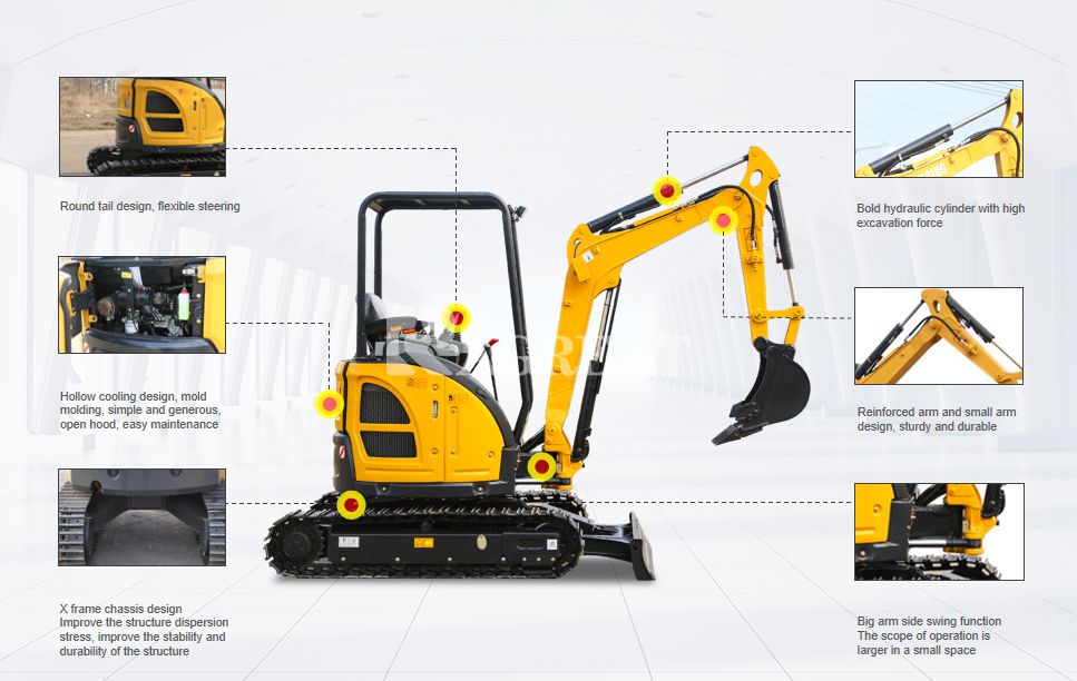 Compact Excavator: Versatile Performance for Specialized Applications