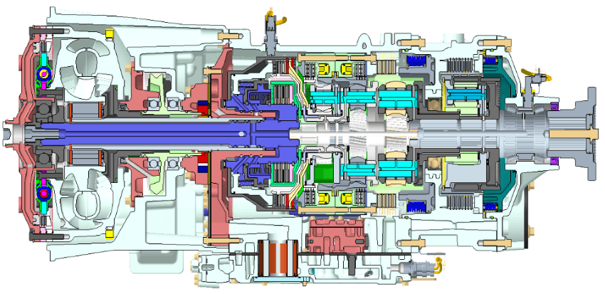 What Are the Main Parts of a FAST Gearbox?cid=5